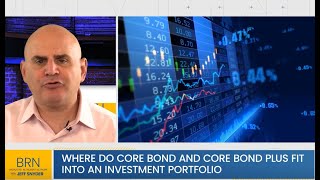 Where do core bond and core bond plus fit into an investment portfolio Part I [upl. by Fairley514]