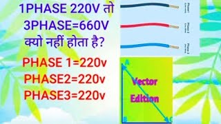 why 3phase supply is 440vnot 220v220v220v660v [upl. by Cosme]