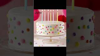 Your month is your birth cake 🎂 plz subscribe my channel [upl. by Flori]