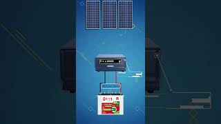 12v Solar inverter Battery Solar Panel Connection  how to connect solar panels [upl. by Leamaj]