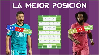 ⭐ LA MEJOR POSICIÓN PARA UN JUGADOR EN MODO CARRERA FIFA 22  CALCULADORA DE SOFIFA [upl. by Garges189]