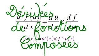 Dérivées de Fonctions Composées [upl. by Arondell]