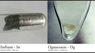 Indium  In vs Oganesson  Og Comparing Element attributes Atoms [upl. by Jodee]