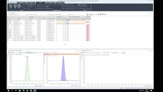 Agilent 8890 GCMS SIM Quant Data [upl. by Jeno]