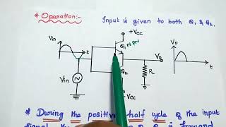 Complementary Symmetry Class B Amplifier  Operation Advantages and Comparison [upl. by Leciram]