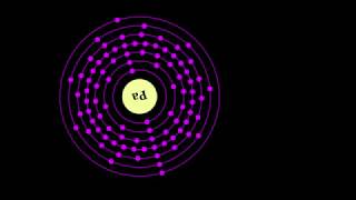 What is PROTACTINIUM [upl. by Aterg716]