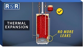 Relief Valve Keeps Opening Thermal Expansion Explained  Repair and Replace [upl. by Einehpets460]