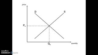 How to scan  Buy stocks based on high delivery percentage  Analysis [upl. by Silvain884]