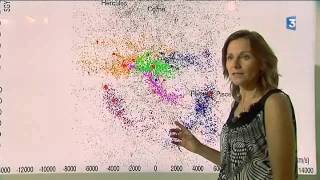 Hélène Courtois astrophysicienne [upl. by Harriett]