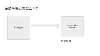 autoencoder [upl. by Poul]