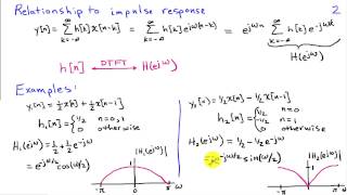 Frequency Response Descriptions for LTI Systems [upl. by Yurik]