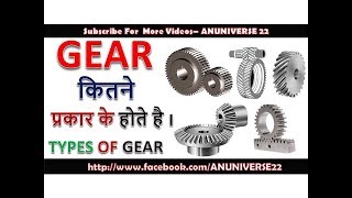 TYPES OF GEAR IN HINDI  ANUNIVERSE 22 [upl. by Eus197]