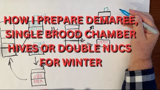 How I prepare Demaree Single Brood Chamber hives or double nucs for winter [upl. by Pihc994]