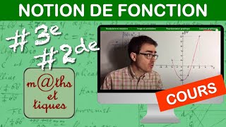 LE COURS  Notion de fonction  Troisième  Seconde [upl. by Hserus]