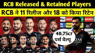 IPL 2024  RCB Released and Retained Players  RCB ने किया 11 खिलाड़ी को रिलीज़ और 18 को रिटेन [upl. by Micheal]