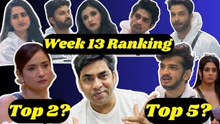 Bigg Boss 17 Week 13 Ranking Munawar vs Abhishek Top 2 Vicky or Isha Top5 Finale week [upl. by Aciria]