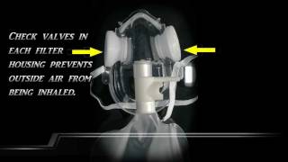 TAVISH 7460S NonRebreather [upl. by Jerrie]