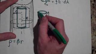 Gausss Law and NonUniform Cylindrical Charge Distributions [upl. by Rosario571]