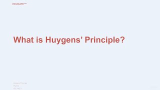 What is Huygens’ Principle [upl. by Bendite]