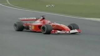 Michael Schumacher Three Epic Duels With Ferrari [upl. by Hpesoj]