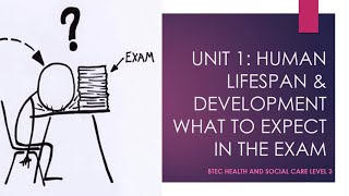 Unit 1 Human lifespan development  what to expect in the exam Health amp social care BTEC Level 3 [upl. by Edivad663]