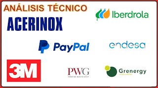 ✔Análisis Técnico❌ 1408 ACERINOX PAYPAL IBERDROLA ENDESA GRENERGY PWG MMM [upl. by Nosrak]