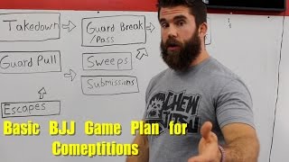 Building a Basic BJJ Game Plan for Competitions [upl. by Enovi]