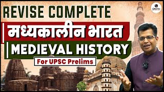 Revision of Ancient History for UPSC in 20 Minutes  Smart Revision through Animation  UPSC 2024 [upl. by Aknaib169]