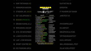 JADWAL NDX AKA OKTOBER 2024 [upl. by Reste]