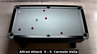 Alfred Attard vs Carmelo Vella  Euro O60 Ranking Tournament 3  Semi final [upl. by Photima]