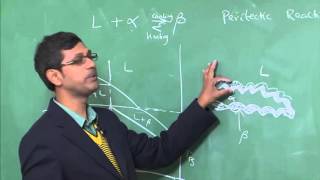 Lecture 15 Phase diagrams of binary peritectic SystemI [upl. by Haimirej]