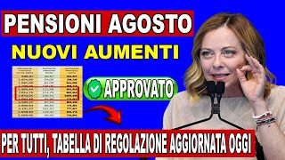 UFFICIALE PENSIONI 👉NUOVI AUMENTI CONFERMATI PER TUTTI  VEDI TABELLA PER OGNI FASCIA💰 [upl. by Lacsap]