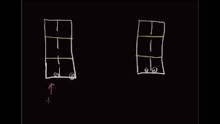 10minute Rounds Understanding Diffusive Clearance [upl. by Lyall]