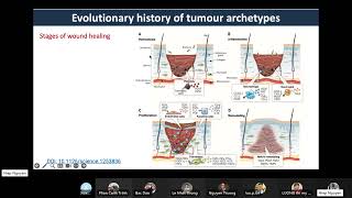 JCS 18 Tumor microenvironment and cancer treatment [upl. by Seira843]