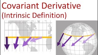 Tensor Calculus 19 Covariant Derivative Intrinsic and Geodesics [upl. by Idnahs]