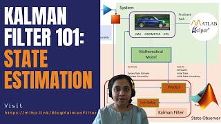 Kalman Filter 101 State Estimation  MATLABHelper Blog [upl. by Thais]