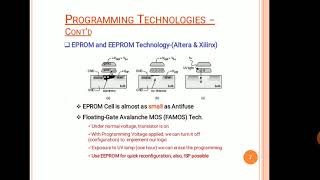 FPGA Programming Technologies [upl. by Girhiny385]