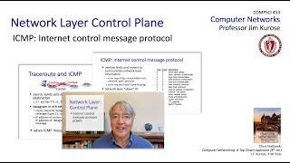 56 ICMP Internet Control Message Protocol [upl. by Gemmell]