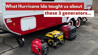 RV Generators and what we learned [upl. by Dnilazor]