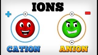 IONS  CATION amp ANION  AboodyTV  Chemistry [upl. by Flemings205]