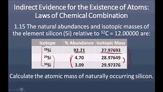 Physical Structure of Atoms Calculate the Atomic Mass of Naturally Occurring Silicon [upl. by Eelloh]