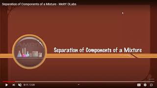 Separation of ammonium chloride salt and sand from a mixture [upl. by Knuth529]