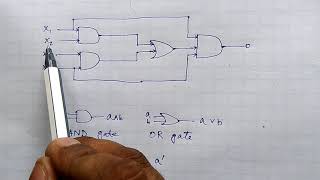 Boolean Expression from Logic CircuitHindi  Discrete Mathematics  Mcs033  MCS212 [upl. by Neffirg]