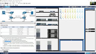 ENSA Final Skills Exam PTSA [upl. by Navonod345]