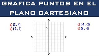 Graficar Puntos en el Plano Cartesiano  Geometría Analítica [upl. by Rollin]