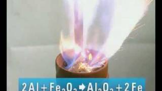 Reactivity of metal oxides [upl. by Anilah]