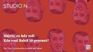 Studio N Nejvíc co kdy měl Kde vzal Babiš 39 procent [upl. by Soisanahta]