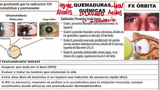 6 RM19 2V DIA 2 OFTALMOLOGÍA TRAUMA OCULAR [upl. by Koball]