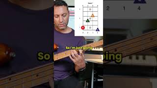 How to Compose A Beautiful Chord Progression with HARMONICS [upl. by Aidile835]