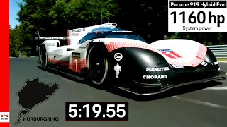 Fastest Lap Record At Nurburgring By Porsche 919 Hybrid Evo Explained [upl. by Nhguaved996]